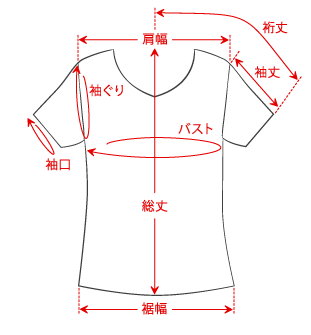 サイズイメージ