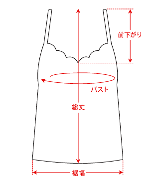 サイズイメージ