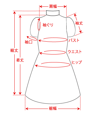 サイズイメージ