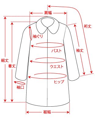 サイズイメージ