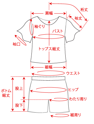 サイズイメージ