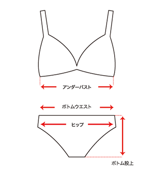 サイズイメージ