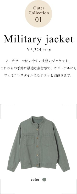 商品データ