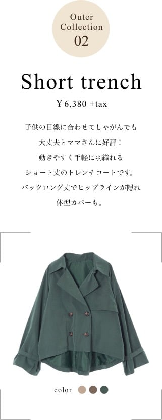 商品データ
