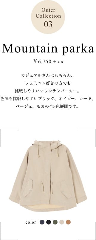 商品データ
