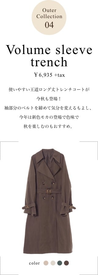 商品データ
