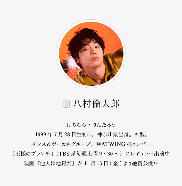 八村倫太郎プロフィール